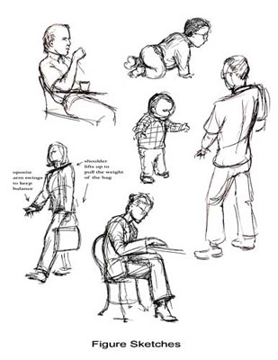 Life Drawing 02